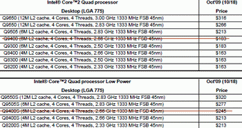 intel price list 09-12-2009